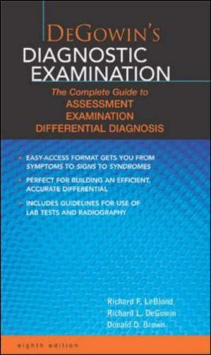 

general-books/general/degowin-s-old-diagnostic-examination-the-complete-guide-to-assessment-examinaton-diff-diag-int-ed--9780071239974