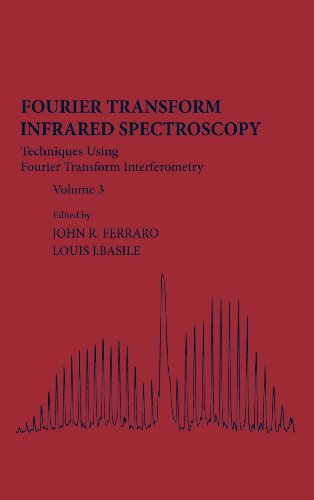 

technical/chemistry/fourier-transform-infrared-spectra-techniques-using-fourier-transform-int--9780122541032