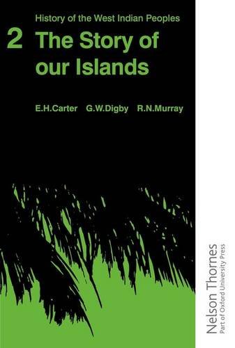 

technical/english-language-and-linguistics/the-story-of-our-islands--9780175660414