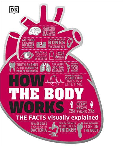 

clinical-sciences/cardiology/how-the-body-works-the-facts-visually-explained--9780241188019