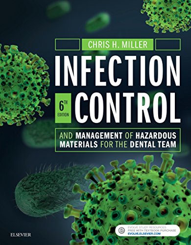 

dental-sciences/dentistry/infection-control-and-management-of-hazardous-materials-for-the-dental-team-6e--9780323400619