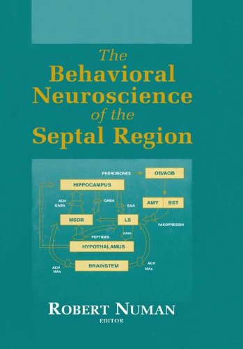

general-books/general/the-behavioral-neuroscience-of-the-septal-region--9780387988795