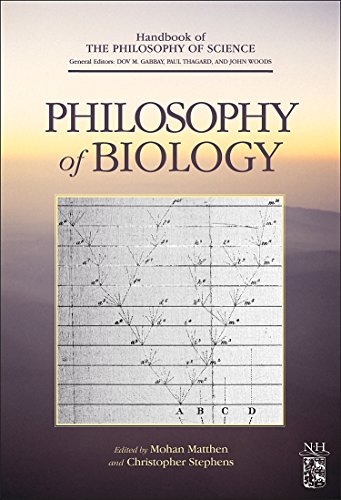 

exclusive-publishers/elsevier/philosophy-of-biology-9780444515438