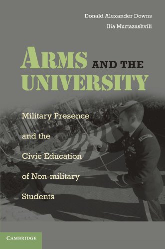 

technical/technology-and-engineering/arms-and-the-university--9780521156707