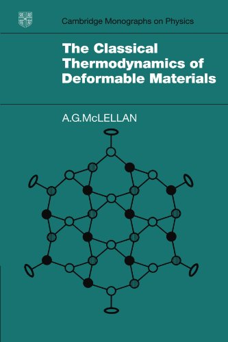

technical/environmental-science/the-classical-thermodynamics-of-deformable-materials--9780521180122