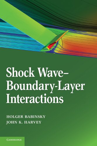 

technical/technology-and-engineering/shock-wave-boundary-layer-interactions--9780521848527