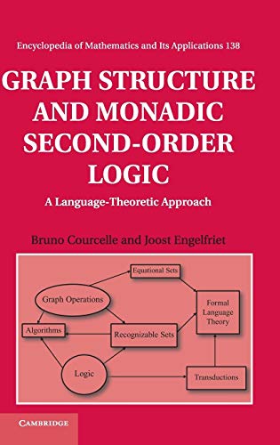

technical/mathematics/graph-structure-and-monadic-second-order-logic--9780521898331