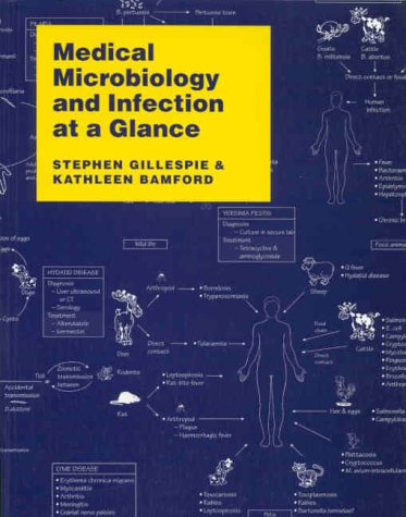 

general-books/general/medical-microbiology-and-infection-at-a-glance--9780632050260