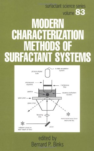 

technical/chemistry/surfactant-science-series-vol-83-modern-charactrization-methods-of-surfactant-systems--9780824719784