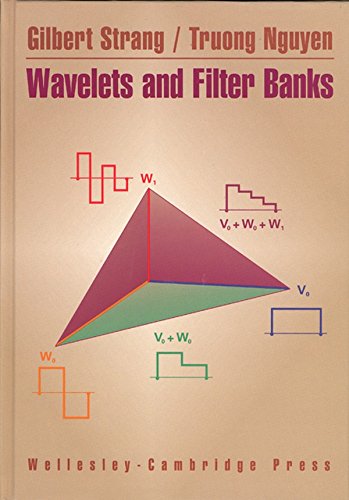 

technical/mathematics/wavelets-and-filter-banks--9780961408879