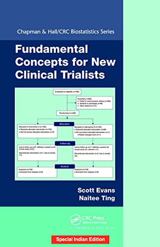 

basic-sciences/psm/fundamental-concepts-for-new-clinical-trialists-9781032134307