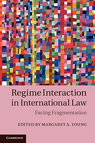 

general-books/law/regime-interaction-in-international-law--9781107010482