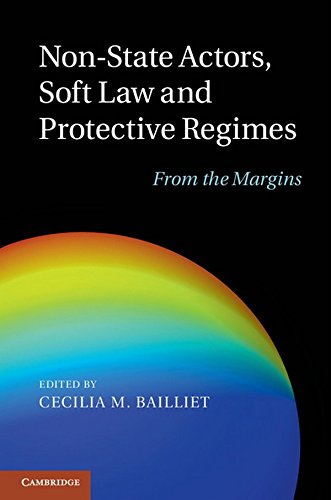 

general-books/law/non-state-actors-soft-law-and-protective-regimes--9781107021853