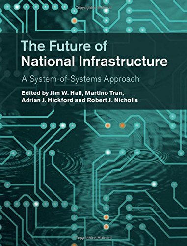 

general-books/general/the-future-of-national-infrastructure--9781107066021