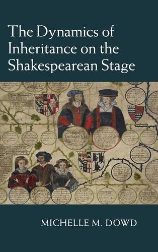 technical/english-language-and-linguistics/the-dynamics-of-inheritance-on-the-shakespearean-stage--9781107099777