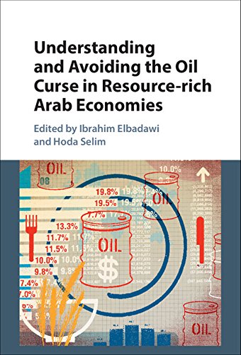 

technical/economics/understanding-and-avoiding-the-oil-curse-in-resource-rich-arab-economies--9781107141728