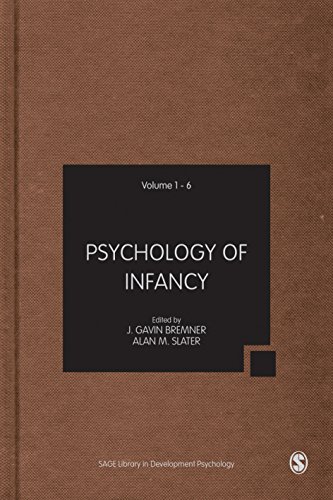 

general-books/general/psychology-of-infancy-6-vol-set--9781446267172