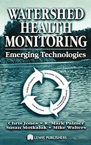 

general-books/general/watershed-health-monitoring-emerging-technologies--9781566769679