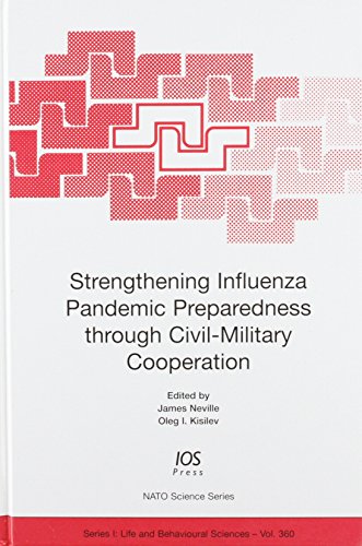 

general-books/general/strengthening-influenza-pandemic-preparedness-through-civil-military-coope--9781586034405