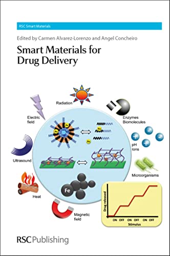 

basic-sciences/pharmacology/smart-materials-for-drug-delivery-2-vol-set-9781849735520