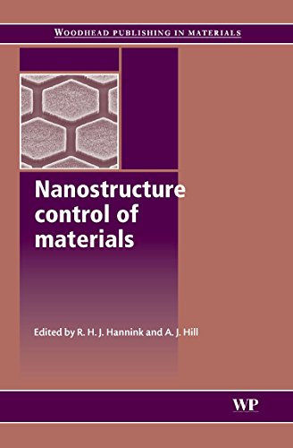 

technical/physics/nanostructure-control-of-materials--9781855739338