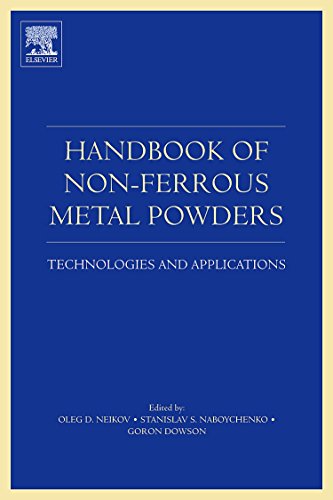 

general-books/general/handbook-of-non-ferrous-metal-powders-technologies-and-applications--9781856174220