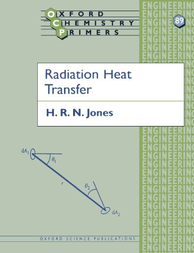 

special-offer/special-offer/radiation-heat-transfer-oxford-chemistry-primers--9780198564553