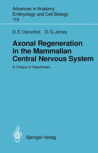 

special-offer/special-offer/axonal-regeneration-in-the-mammalian-central-nervous-system--9783540517573