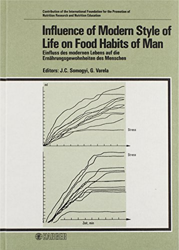 

special-offer/special-offer/influence-of-modern-style-of-life-on-food-habits-of-man-biblioteca-nutritio-et-diet-no-36--9783805541527