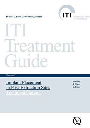 

dental-sciences/dentistry/iti-treatment-guide-vol-3-implant-placement-in-post-extra-sites-treatment-options-9783938947142