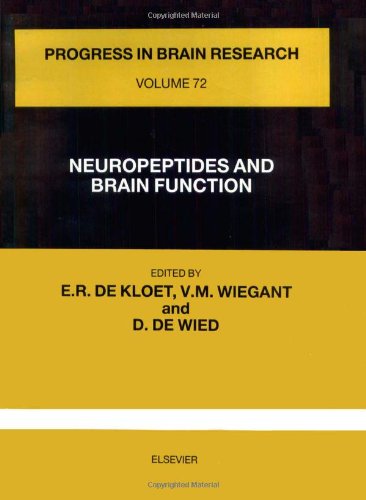 

special-offer/special-offer/neuropeptides-and-brain-function-volume-72-progress-in-brain-research--9780444808516