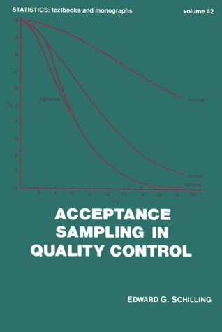 

special-offer/special-offer/acceptance-sampling-in-quality-control-second-edition-statistics-a-ser--9780824713478