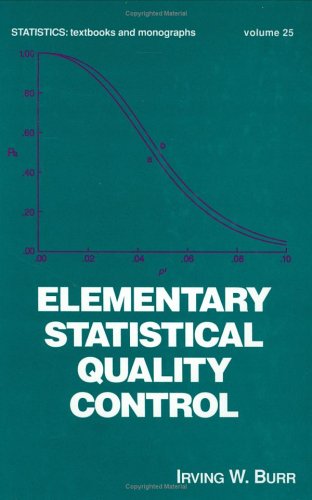 

special-offer/special-offer/elementary-statistical-quality-control-first-edition--9780824766863