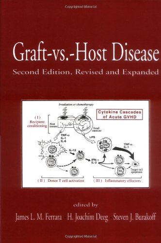 

special-offer/special-offer/graft-vs--host-disease-2-ed--9780824797287