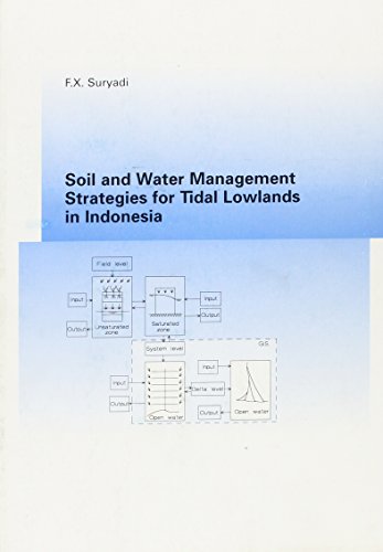 

general-books/general/soil-and-water-management-strategies-for-tidal-lowlands-in-indonesia--9789054104063