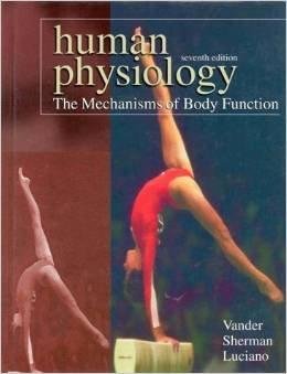 

basic-sciences/physiology/human-physiology-the-mechanisms-of-body-function-7ed-9789339220112