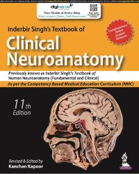 

best-sellers/jaypee-brothers-medical-publishers/inderbir-singh-s-textbook-of-clinical-neuroanatomy-9789354655050