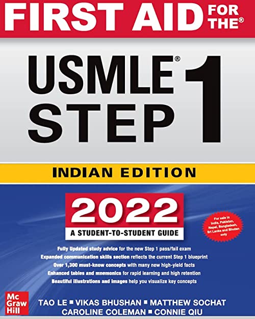

basic-sciences/psm/first-aid-for-the-usmle-step-1--9789355322432