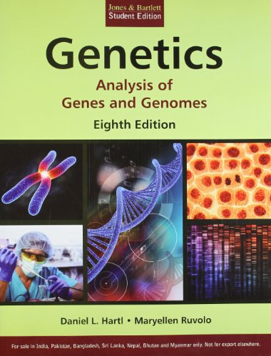 

basic-sciences/genetics/genetics-analysis-of-genes-and-genomes-genetics-8-ed-9789380853406