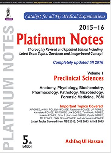 

best-sellers/jaypee-brothers-medical-publishers/platinum-notes-preclinical-sciences-2015-16-vol-1-9789386056627